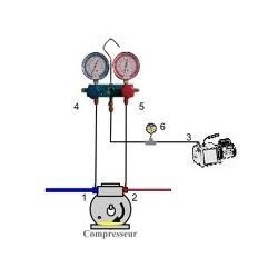 Manomètre numérique, manomètre différentiel multifonctionnel, avec fonction  de rappel de batterie faible, utilisé dans les canalisations de gaz
